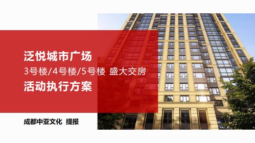 房地產(chǎn)品牌運(yùn)營案策略推廣方案整合傳播方案專題 298例