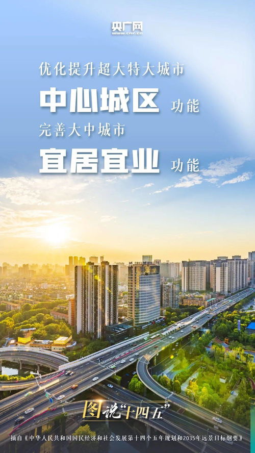 住房 落戶 一小時通勤 你關心的事有答案了