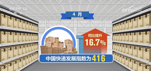 小包裹 折射 大市場 快遞 出海 為外貿(mào)高質(zhì)量發(fā)展貢獻(xiàn)力量